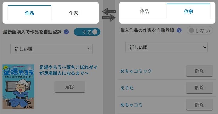 入荷お知らせ管理ページ：タブメニュー選択