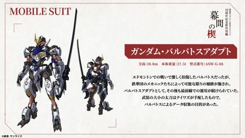 「機動戦士ガンダム 鉄血のオルフェンズ」の新作短編「幕間の楔」に登場するガンダム・バルバトスアダプト（c）創通・サンライズ