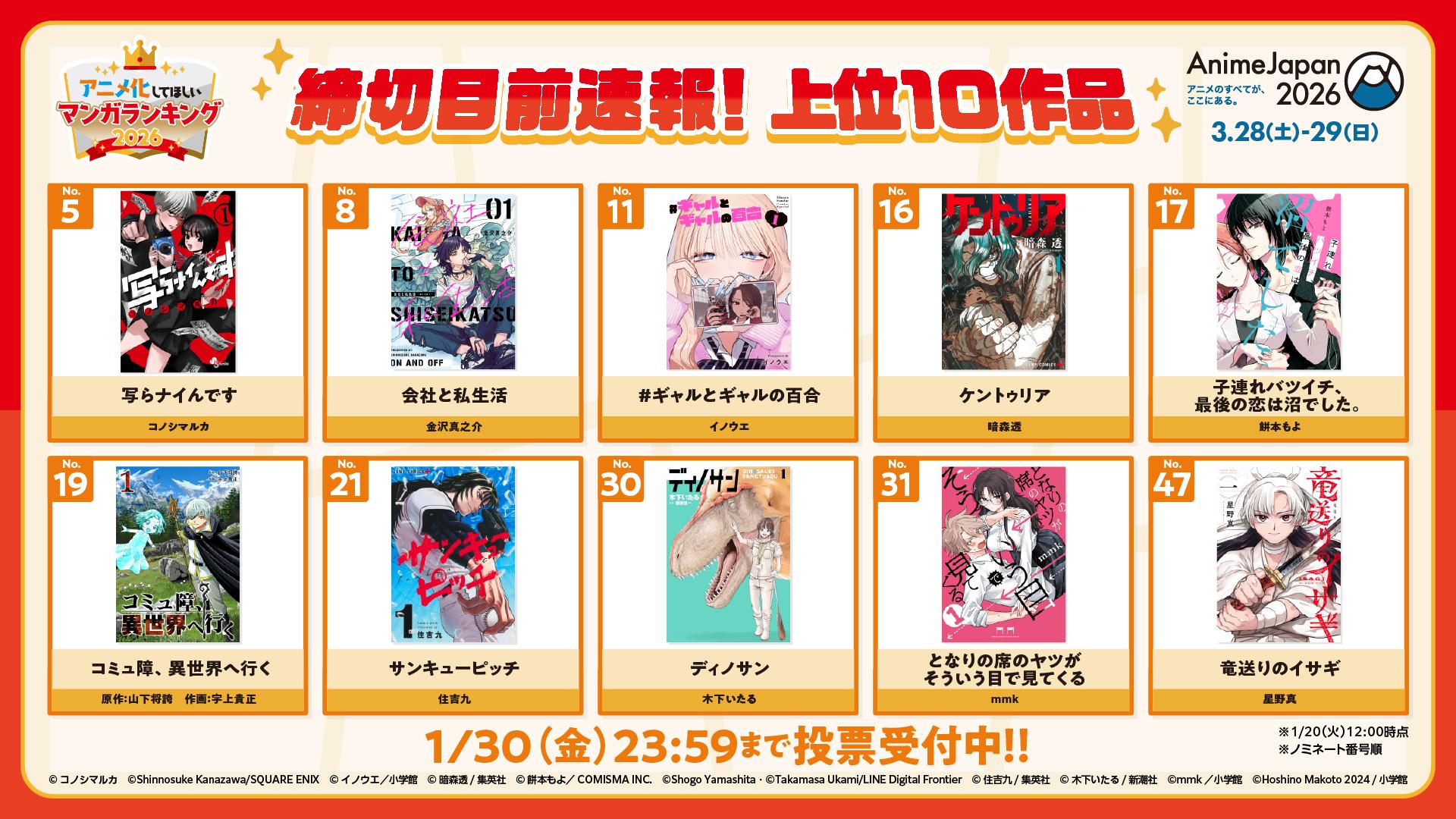 「アニメ化してほしいマンガランキング 2026」の中間結果