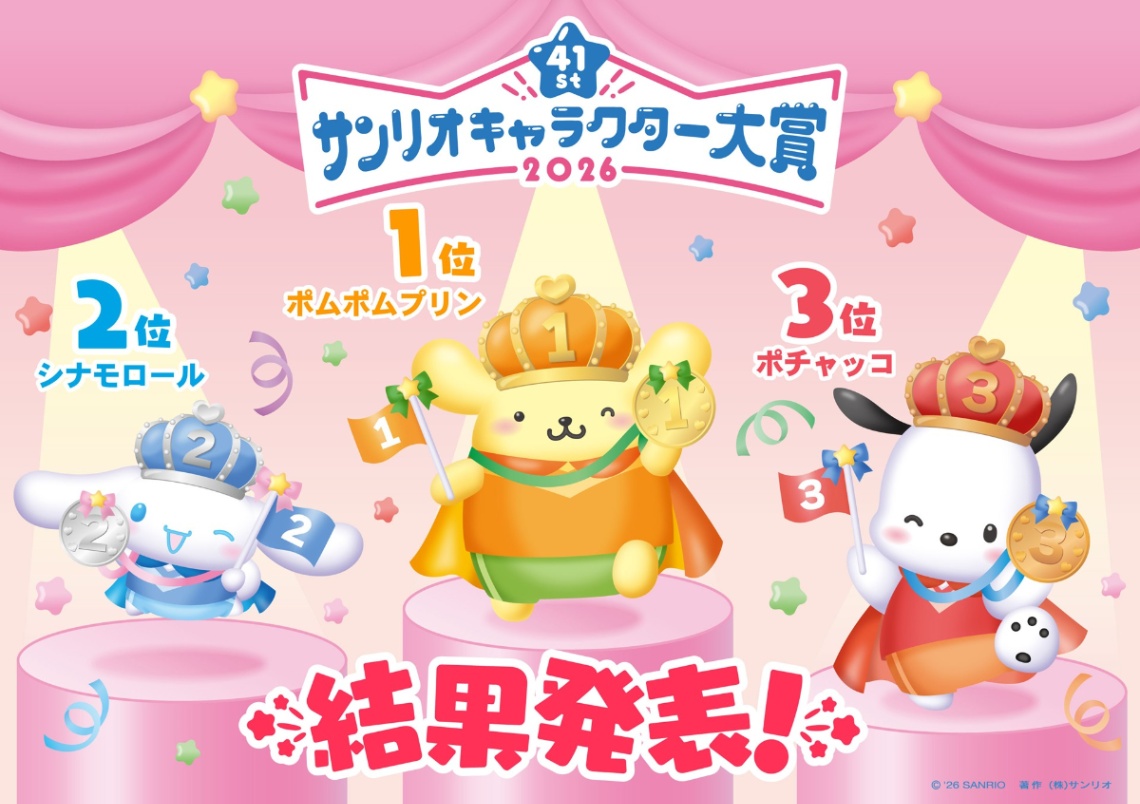 「2026年サンリオキャラクター大賞」の最終結果